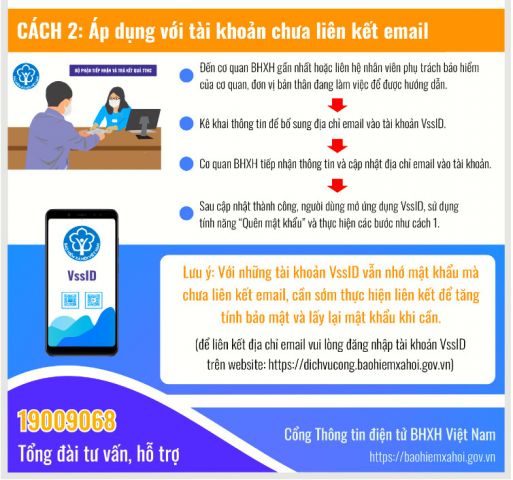 Áp dụng với liên kết tài khoản chưa có mail